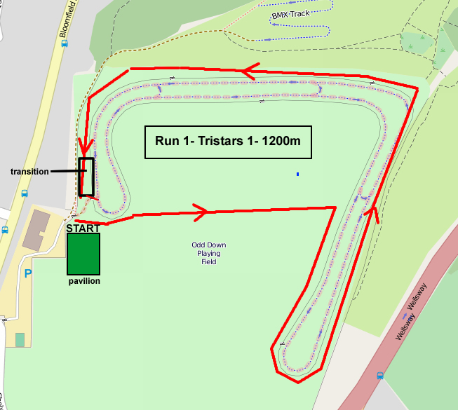 Tristar 1 First run